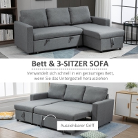 Hoek Slaapbank 211,5 cm x 146 cm x 85 cm