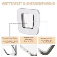 Kattenluik Magnetisch 30 x 29 x 10 cm